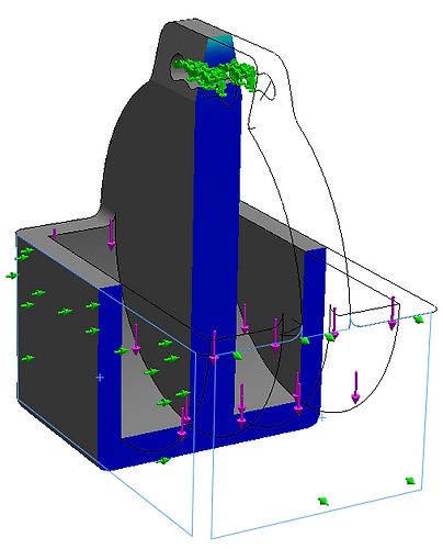 Section of FEA