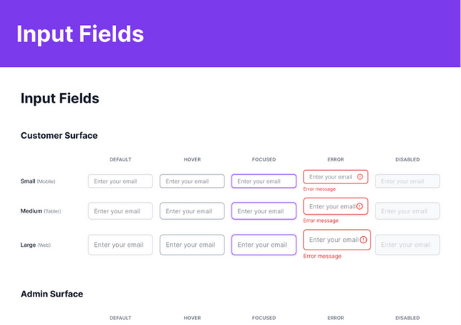 Set of input fields