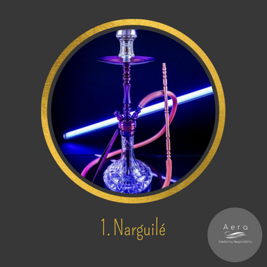 Tabaco e Formas de Consumo