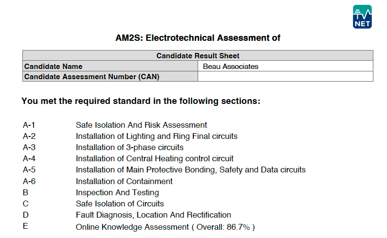 An example of a fully passed result, no resit needed.