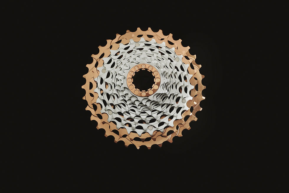 サムネイル： SixWeel Evo Series 12s Cassette