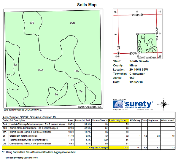 Miner Co. Land Auction Clearwater Twp. hansenauction