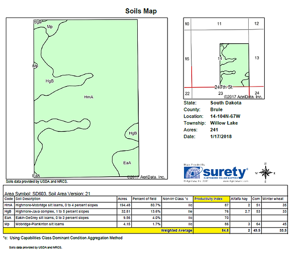 Brule Co. SD Land Auction 241 Acres hansenauction