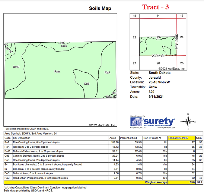 wb T-3 soils.png