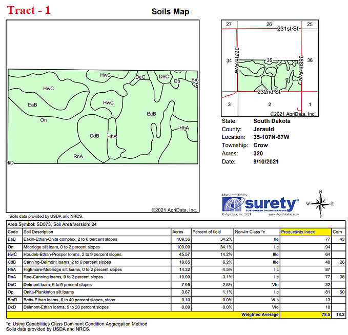 WB T-1 Soils.png