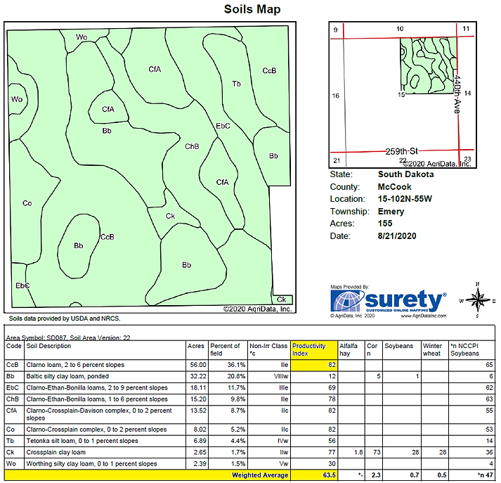 Ernster soil map pic.png