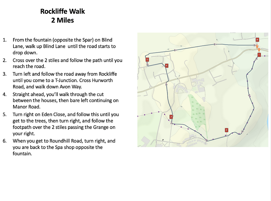 Walking routes