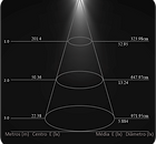 ML-0054 Iluminancia.png