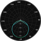 ML-0034 Curva Fotométrica.png
