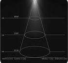 ML-0034 Iluminancia.png