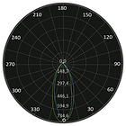 ML-0034 Curva Fotométrica.png