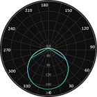 ML-0034 Curva Fotométrica.png