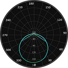 ML-0034 Curva Fotométrica.png