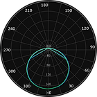 ML-0054 Curva Fotométrica.png