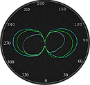 ML-0148 ML-0149 Curva Fotométrica.png