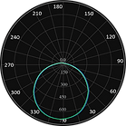 ML-0193 Curva Fotométrica.png