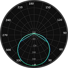 ML-0034 Curva Fotométrica.png