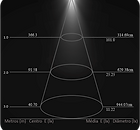 ML-0034 Iluminancia.png