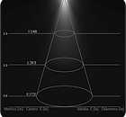 ML-0034 Iluminancia.png