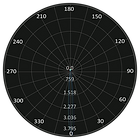 ML-0034 Curva Fotométrica.png