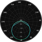 ML-0034 Curva Fotométrica.png