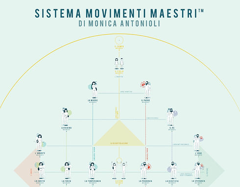 MOVIMENTI_-100x100-cm_definitivo-2_edited_edited_edited_edited.jpg