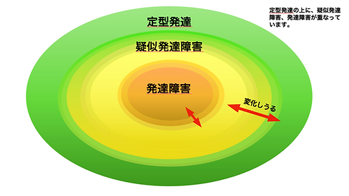 スクリーンショット 2022-08-17 23.18.09.png
