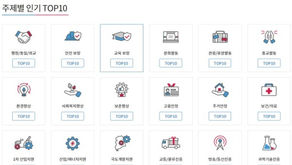 이승호 회계사의 '정부의 정책 자금지원 제도' [3] 성동격서(聲東擊西)