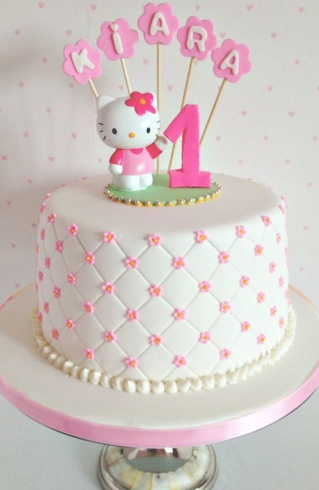 Miniatura: HELLO KITTY