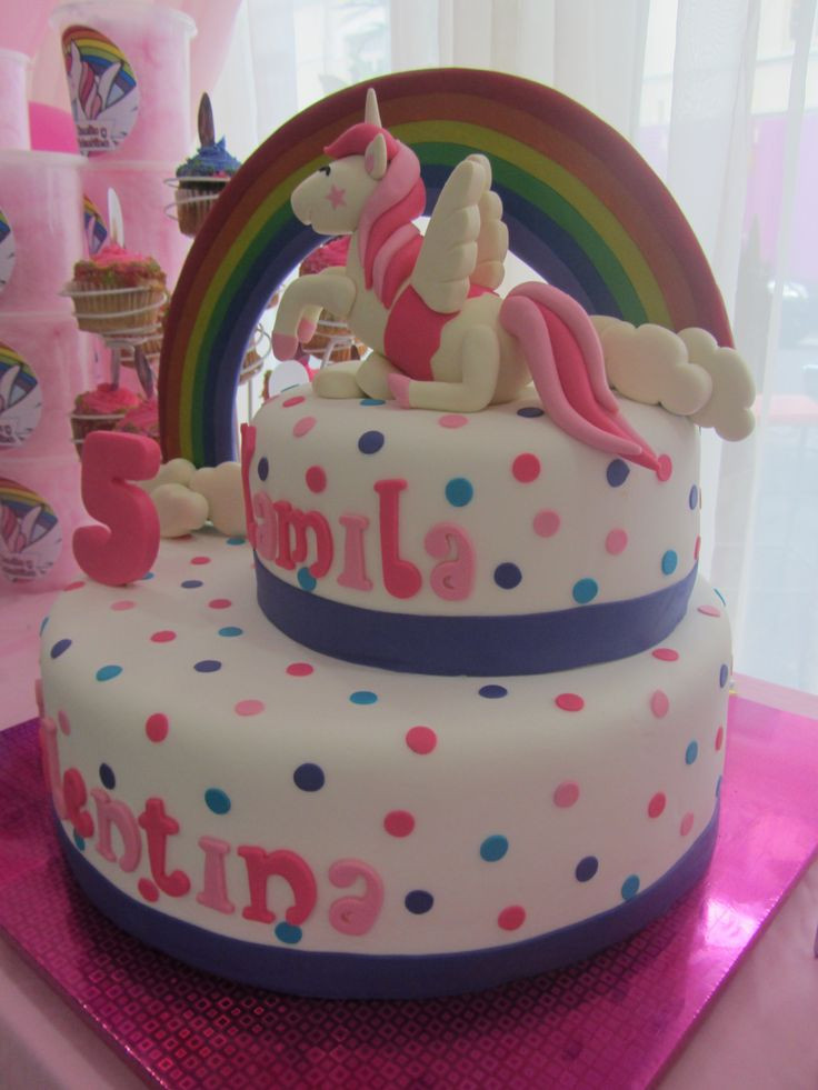 Miniatura: UNICORNIO