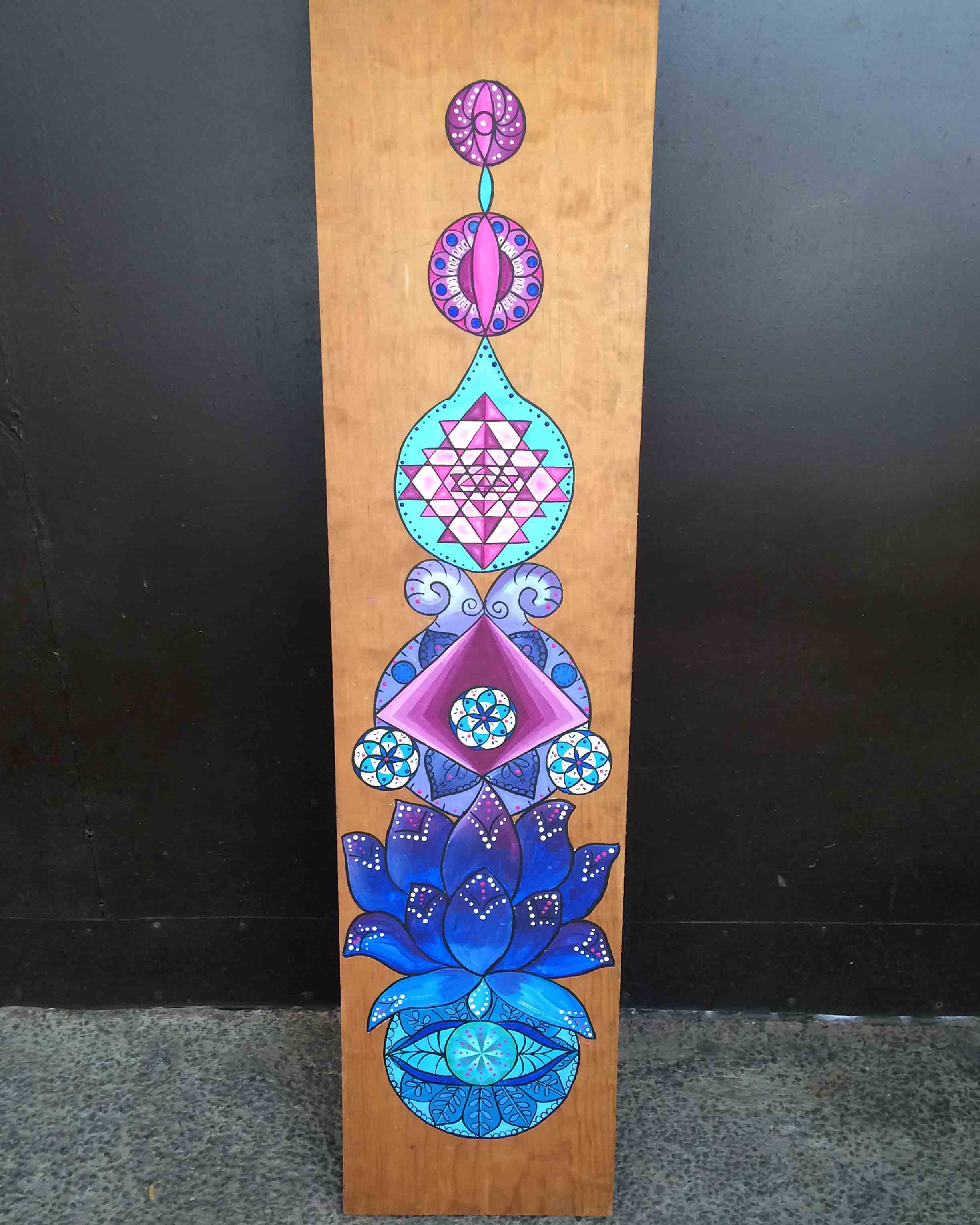 Ajna Sahasrara
