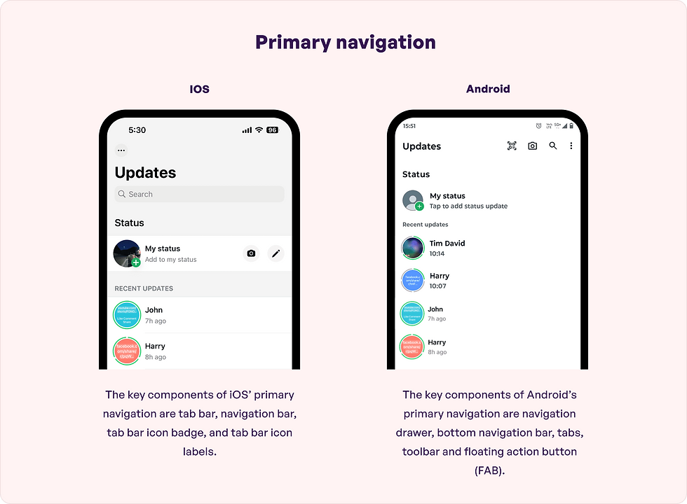 Blue Wave Digital 开发的iOS和Android移动APP界面,悉尼APP开发定制案例