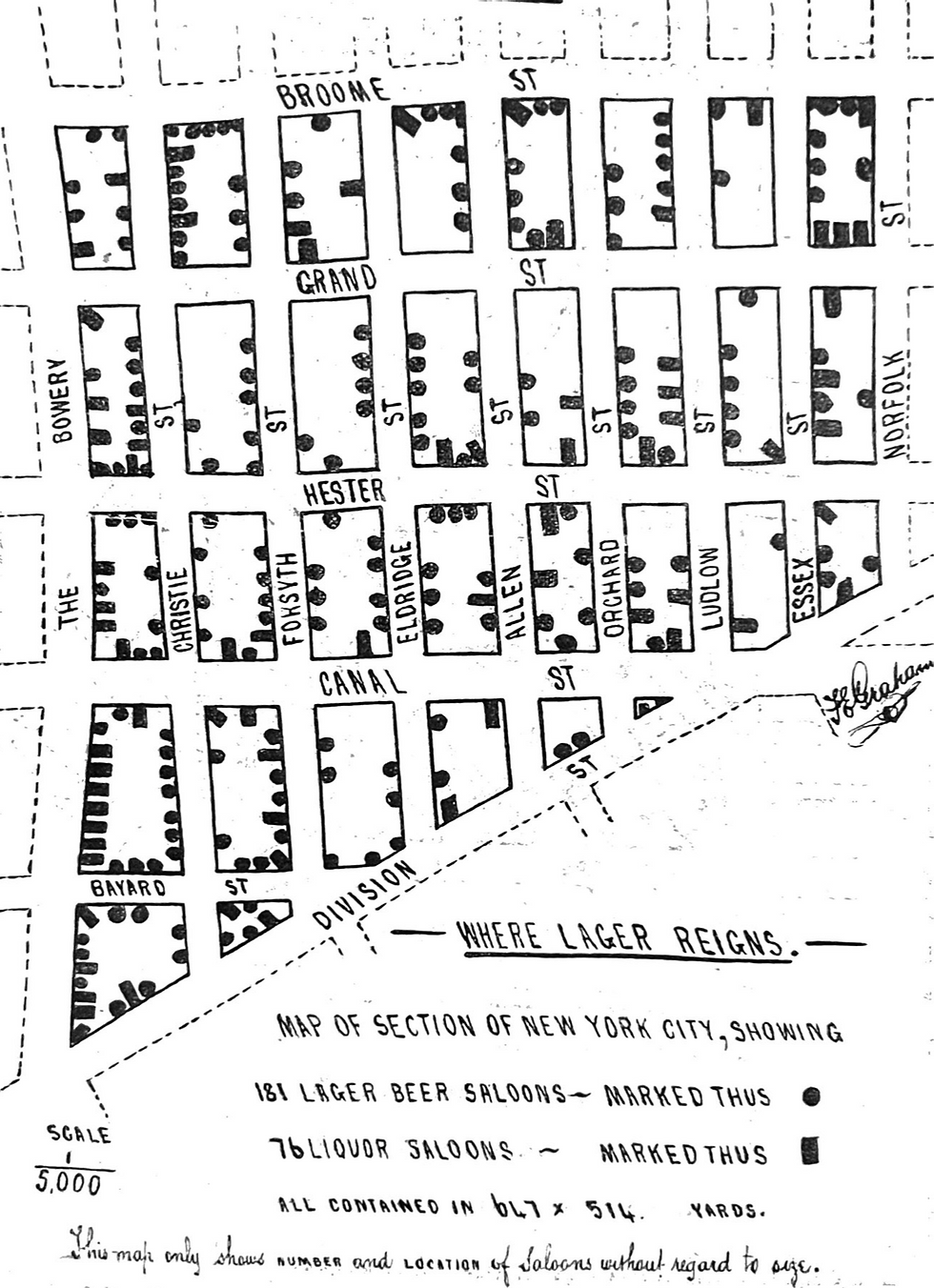 Black-and-white map titled 'Where Lager Reigns,' showing 181 lager beer saloons (dots) and 76 liquor saloons (squares) in a section of New York City. Key streets include Broome, Grand, Hester, Canal, and Division, as well as Bowery, Eldridge, Orchard, and Ludlow. The area measures 647 by 514 yards.