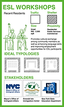 Sunnyside Stakeholder Cards-08.png