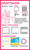 Sunnyside Stakeholder Cards-05.png