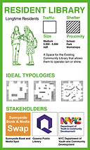 Sunnyside Stakeholder Cards-01.png