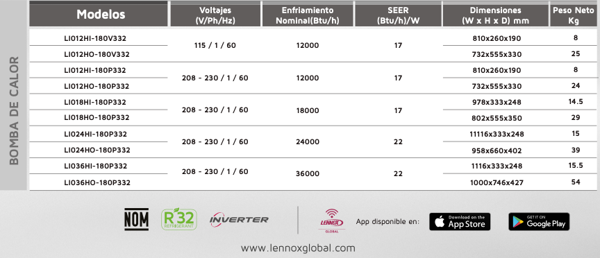 Miniatura: MINISPLIT LENNOX INVERTER LIH 18 SEER WIFI INCLUIDO R32 (1, 1.5, 2, 3 TON)