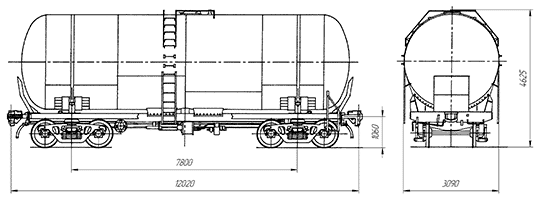 цистерна жд перевозки,  перевозка грузов в цистернах