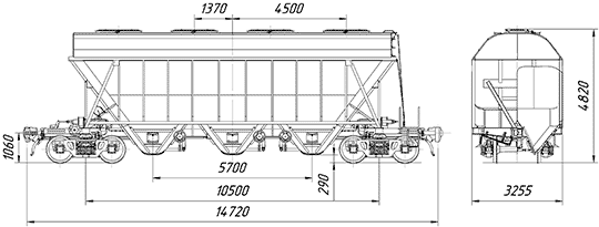 хоппер вагон, перевозка зерна жд, хоппер-зерновоз, жд вагоны