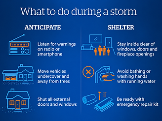 what-to-do-during-a-storm-image-bottom.jpg