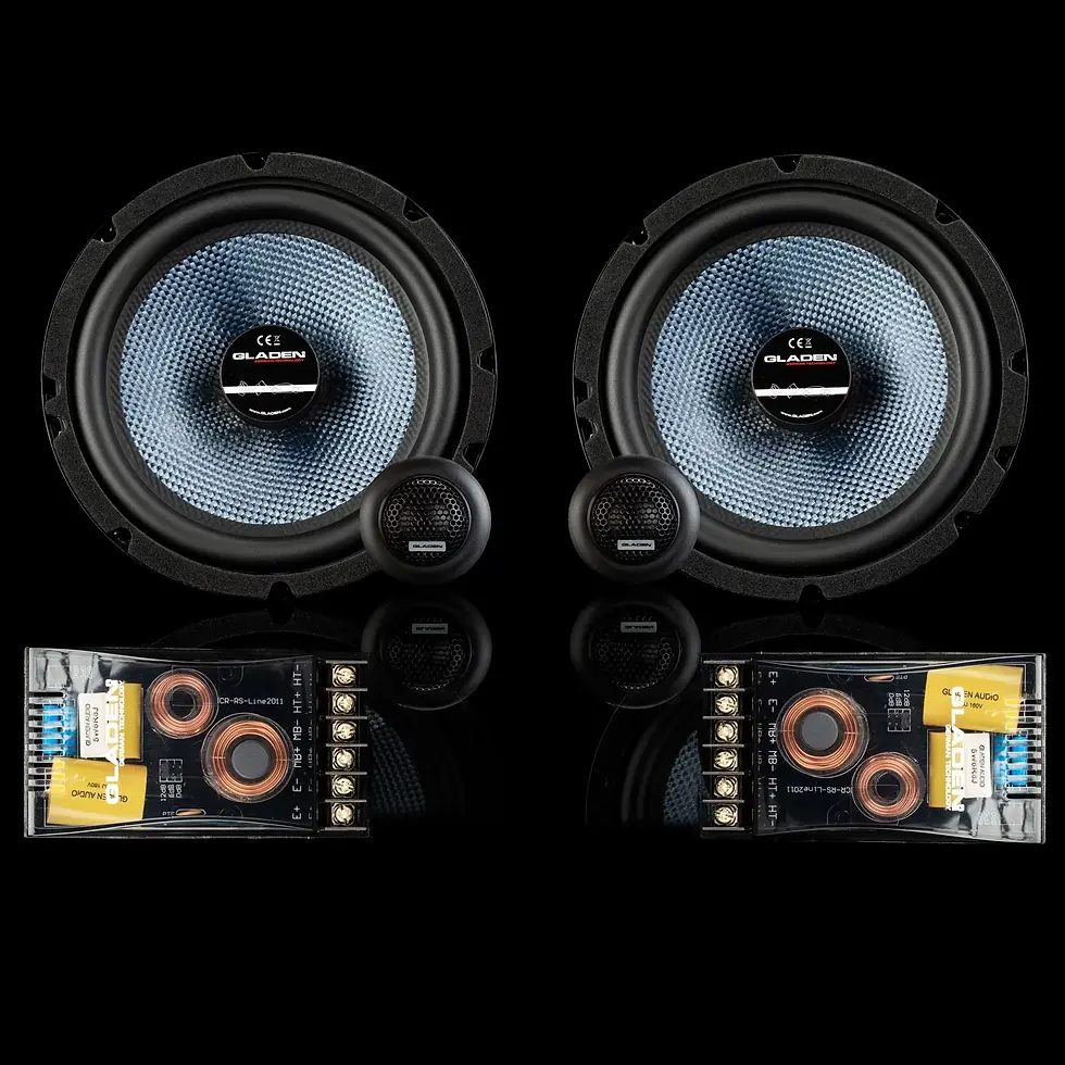 Miniatura: Gladen RS-165 Slim