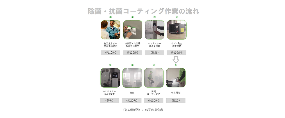 作業の流れ.png