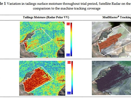 Copper tailings dry stacking