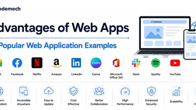 Top Web Application Examples and How They Help Modern Businesses
