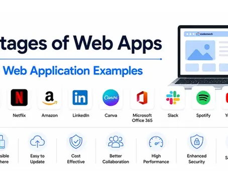Top Web Application Examples and How They Help Modern Businesses
