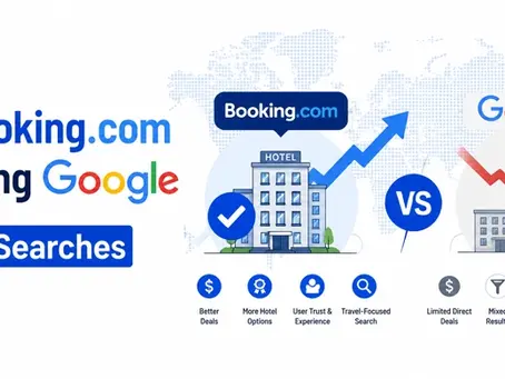 How Travel Booking Platforms Are Changing the Future of Hotel Searches in 2026