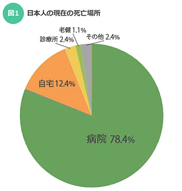 図1.gif