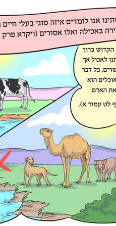 Parashat Shmini - Hebrew.jpg