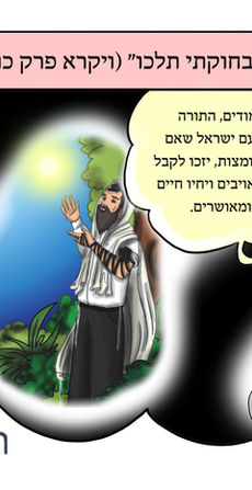 Parashat Bechuqotai - Hebrew.jpg