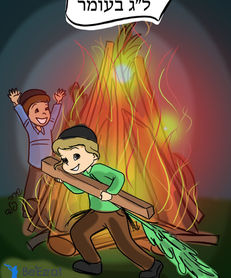 Lag B'Omer 33rd Day of Omer - Hebrew.jpeg